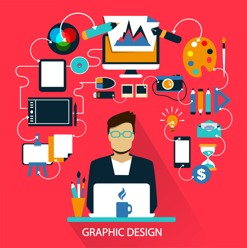 best graphic designer services in hyderabad